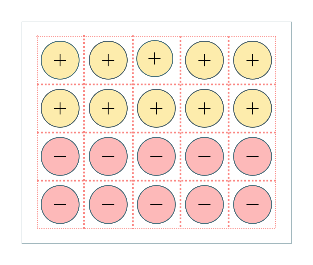 Workspace with Grid