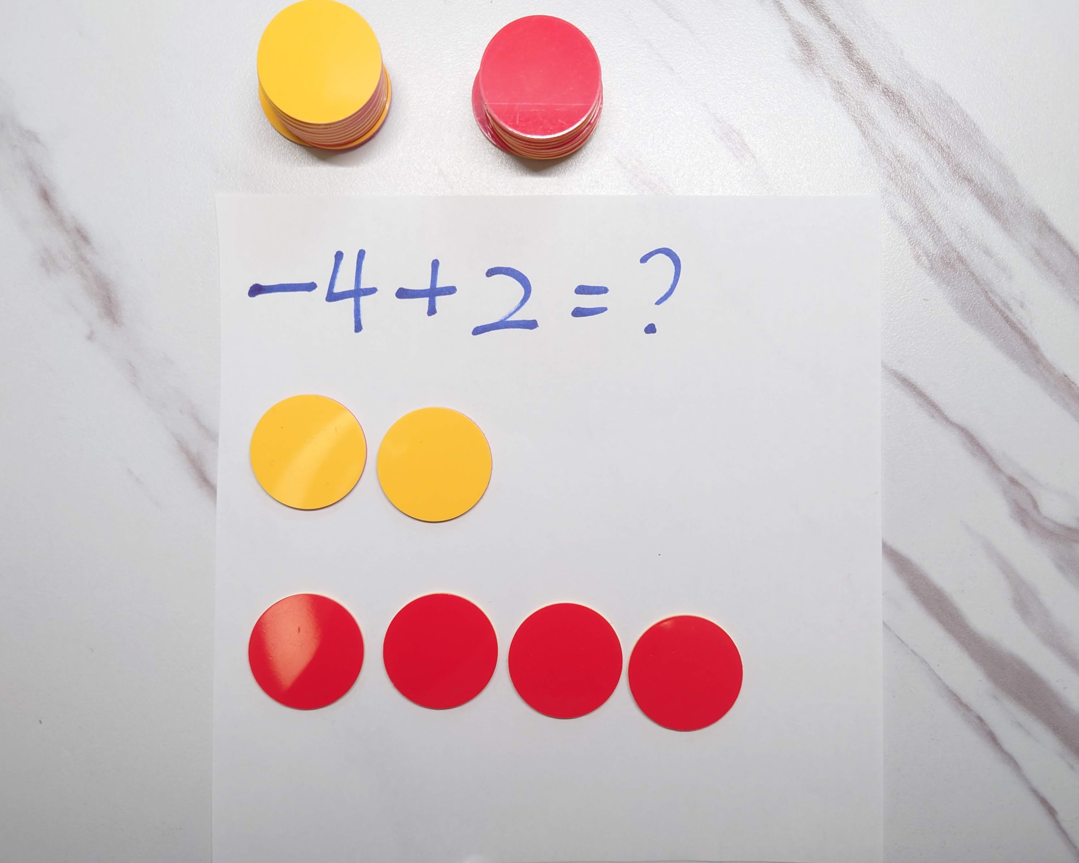How to Use Integer Chips