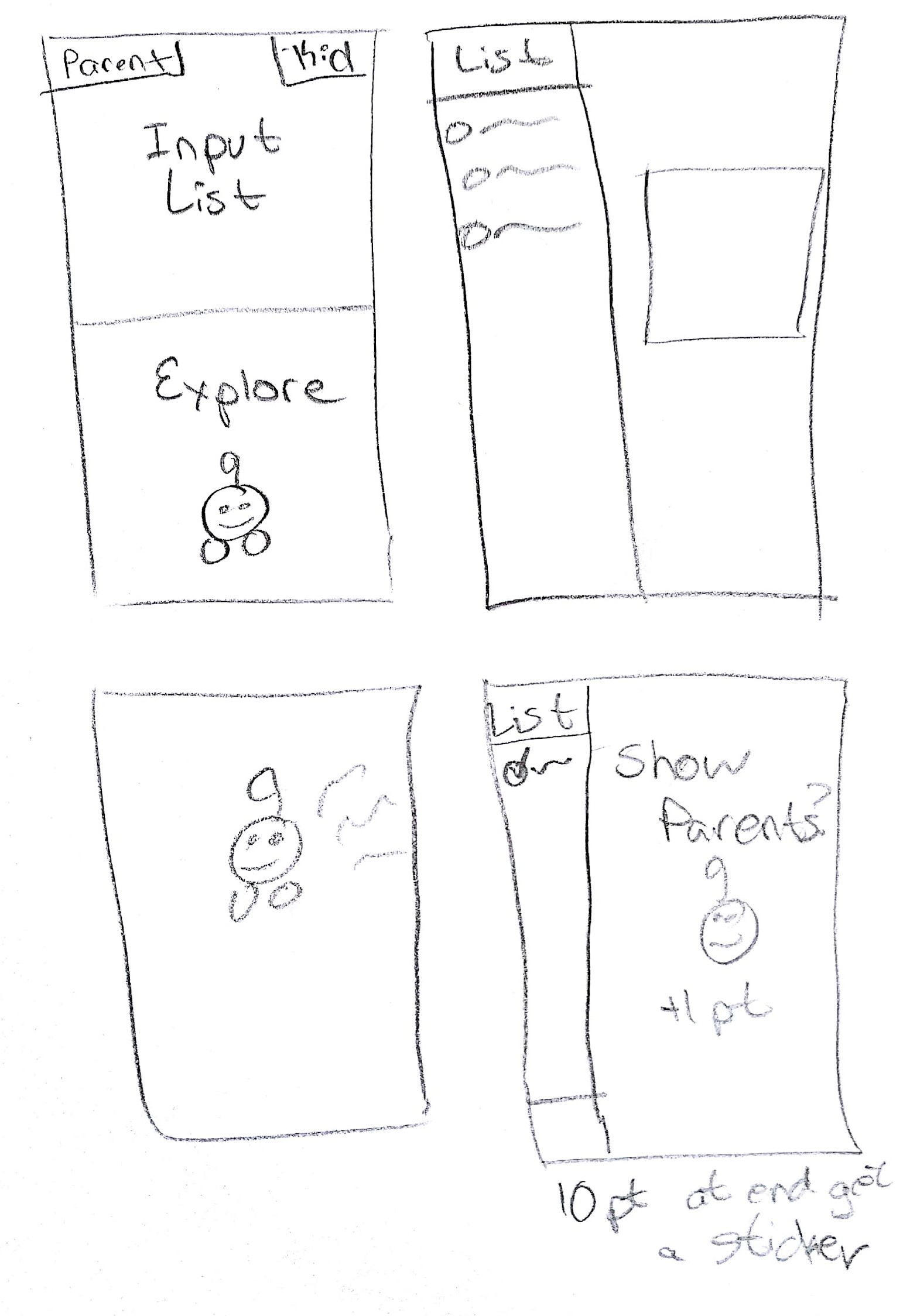 Rough Sketch of the AR Phone Game